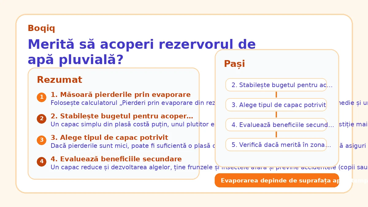 Merită să acoperi rezervorul de apă pluvială?