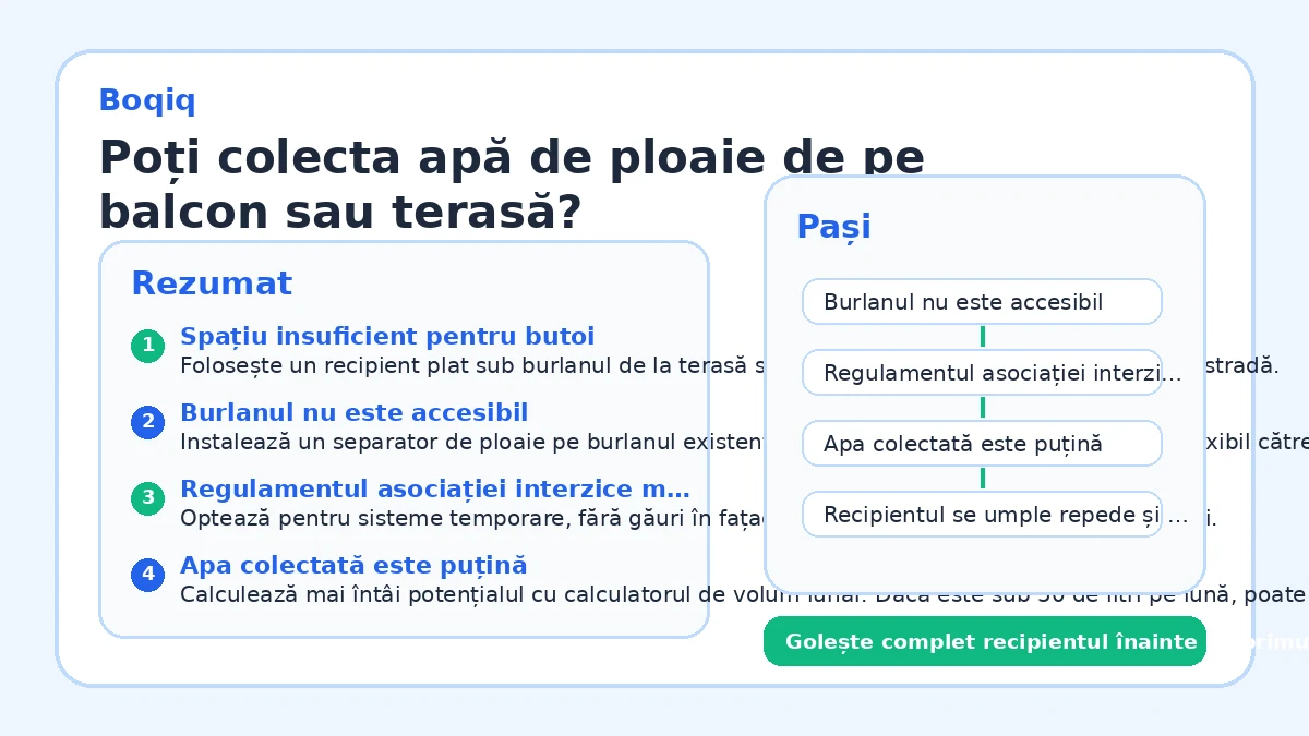 Poți colecta apă de ploaie de pe balcon sau terasă?